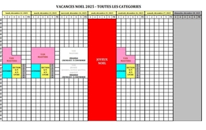 Planning Vacances de Noël 2025