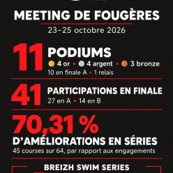 Meeting de Fougères : le VAN au rendez-vous !